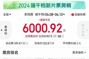 异军突起！五大联赛参与进球榜：凯恩造51球领跑，帕尔默超哈兰德